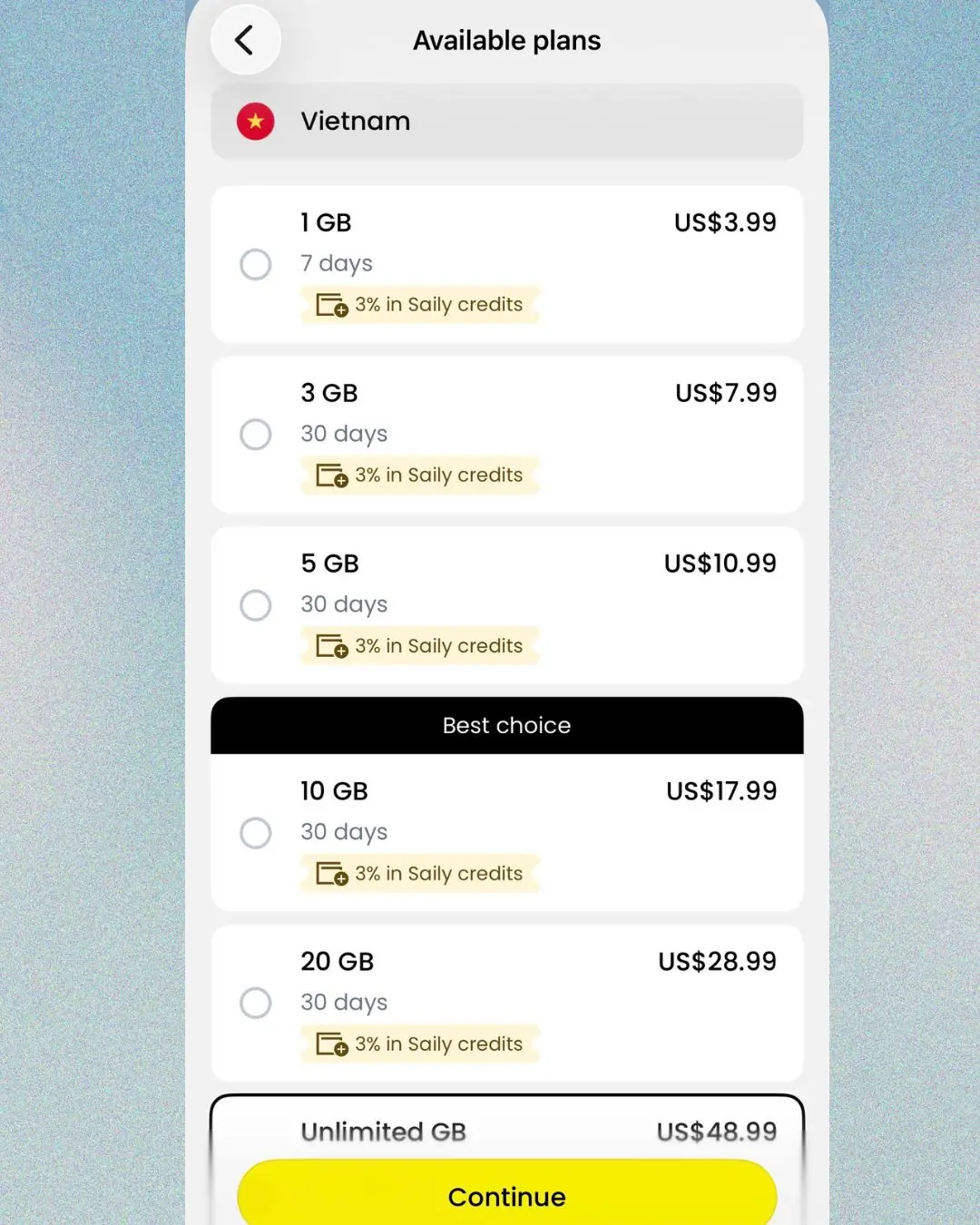 Best Vietnam Travel eSIM